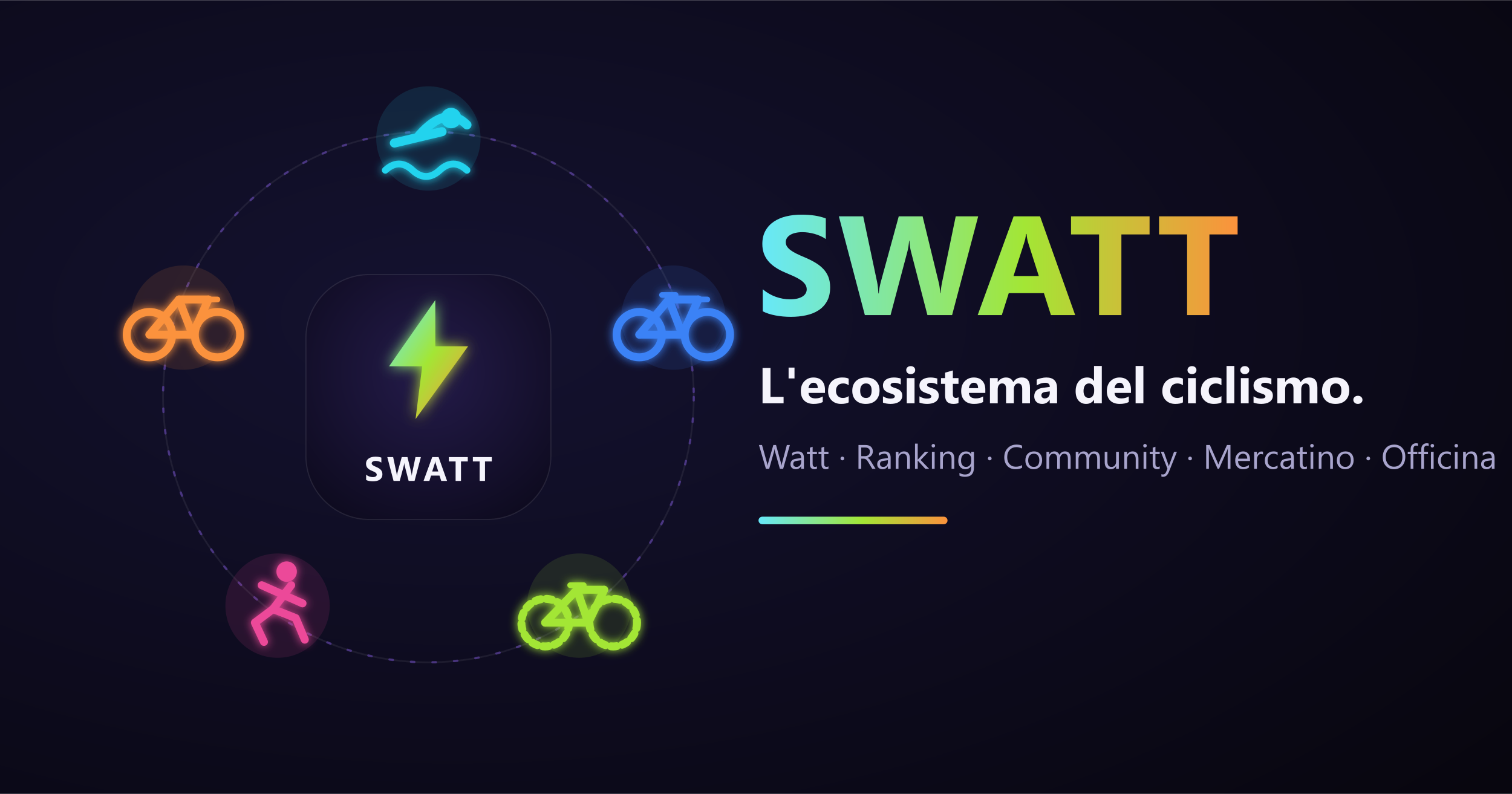 SWATT — l'ecosistema del ciclismo: ranking, community, mercatino e officina
